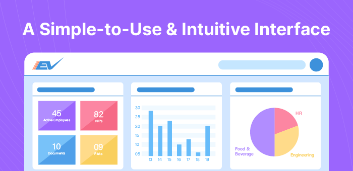 Information Security Management Software | Effivity